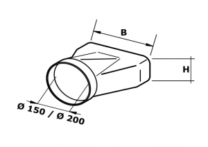 Gutmann Endstck fr bergang (flach/rund), verzinktes Blech, TZ 8012