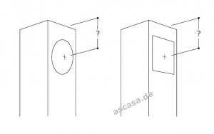 Gutmann Rohranschlu, KV 205