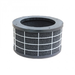 plasmaNorm RONDO retrofit, Filter f�r Dunstabzugshauben, mit 5 Jahren Garantie