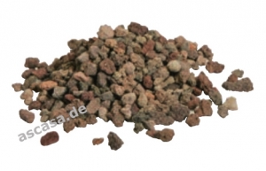 Gaggenau LV 030 000, Lavasteine zur Nachrstung, Serien 400 und 200