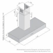 Silverline Roma 120 Deluxe 120 cm ROW 185.3 E Edelstahl. Mit 5 Jahren Garantie!