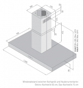Silverline Roma 120 Isola 120 cm ROI 185.3 E Edelstahl