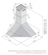 Silverline Olympia Eckhaube OLE 185.1 E Edelstahl. Mit 5 Jahren Garantie!