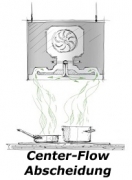 berbel Deckenlifthaube Skyline Round BDL 60 SKR schwarz mit Liftfunktion, EC-Motor, mit 5 Jahren Garantie