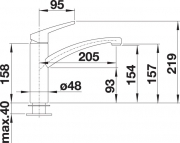 Blanconea chrom, Niederdruck, Festauslauf, 519737