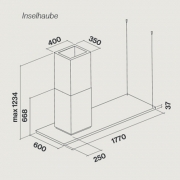 Falmec Zenith NRS� Inselhaube, Grundelement + Glaspaneel 180 cm, Edelstahl, mit 5 Jahren Garantie