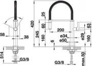 Blancoculina-S Mini Chrom, 519843