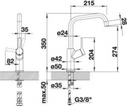 Blancojurena Chrom, 520764