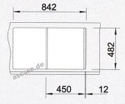 Blancozia 45 S Edelstahl Brstfinish, Becken reversibel, 514614