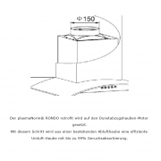 plasmaNorm RONDO retrofit, Filter f�r Dunstabzugshauben, mit 5 Jahren Garantie