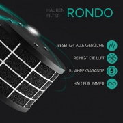 plasmaNorm RONDO retrofit, Filter f�r Dunstabzugshauben, mit 5 Jahren Garantie