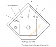 Villeroy & Boch Monumentum, Farbe i4 Graphit, Classicline