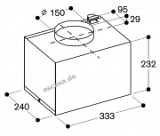 Gaggenau AR 400 143, Geblsebaustein Serie 400. Mit 5 Jahren Garantie!