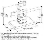 Gaggenau AI 442 160, Inselesse Serie 400, 160 cm. Mit 5 Jahren Garantie!