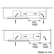 Neff CleanAir Umluftmodul  Z5190X0