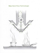 berbel Einbauhaube Glassline BEH 90 GL schwarz, mit 5 Jahren Garantie