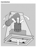 berbel Inselhaube Ergoline BIH 110 EG, Dekor RAL individuell, mit 5 Jahren Garantie