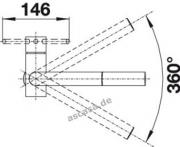 BLANCOLOMIS-S Edelstahl gebrstet Hochdruck, 518716