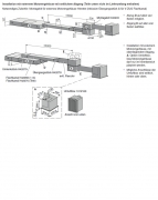 V-ZUG DSDSR12c, Deckenhaube, Design Crome Class, mit 5 Jahren Garantie!