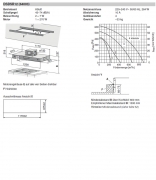 V-ZUG DSDSR12g, Deckenhaube, Glas weiss, mit 5 Jahren Garantie!