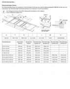 V-ZUG DSMS, Muldenhaube, Glas schwarz, mit 5 Jahren Garantie!