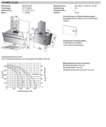 V-ZUG DWVMR9G, Wandhaube, Glas schwarz, mit 5 Jahren Garantie!