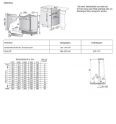 V-ZUG Adora 60 SL VI, Geschirrspler, Grossraum, vollintegrierbar, mit 5 Jahren Garantie!