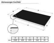 Einzelstck Novy Power 1767 Induktionskochfeld, 100 cm, Auflage oder voll-flchenbndiger Einbau, mit 5 Jahren Garantie