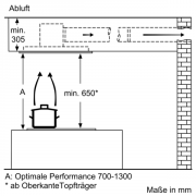 Neff ICBS958W / I95CBS8W0, Deckenlfter 90 cm, mit 5 Jahren Garantie!