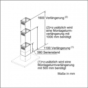 Einzelstck Neff Kaminverlngerung 1100 mm  Z5908N1